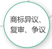 商标异议、复审、争议